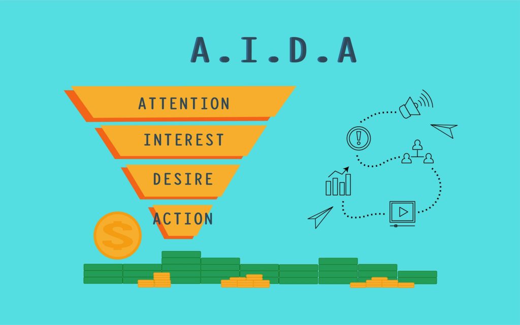 A Picture of the AIDA model for sales funnels